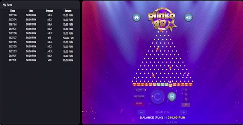 Plinko Rtp Real Money And Demo Play Thecasinodb Plinko Rtp Real Money And Demo Play Thecasinodb