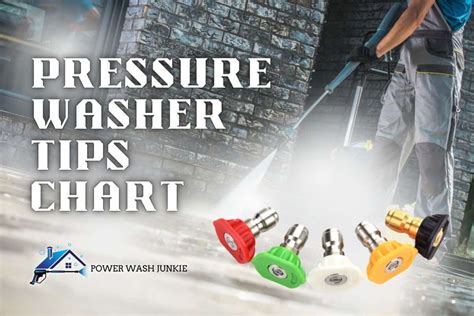 Pressure Washer Tips Sherwin Williams At Jackson Ribush Blog Pressure Washer Tips Sherwin Williams At Jackson Ribush Blog