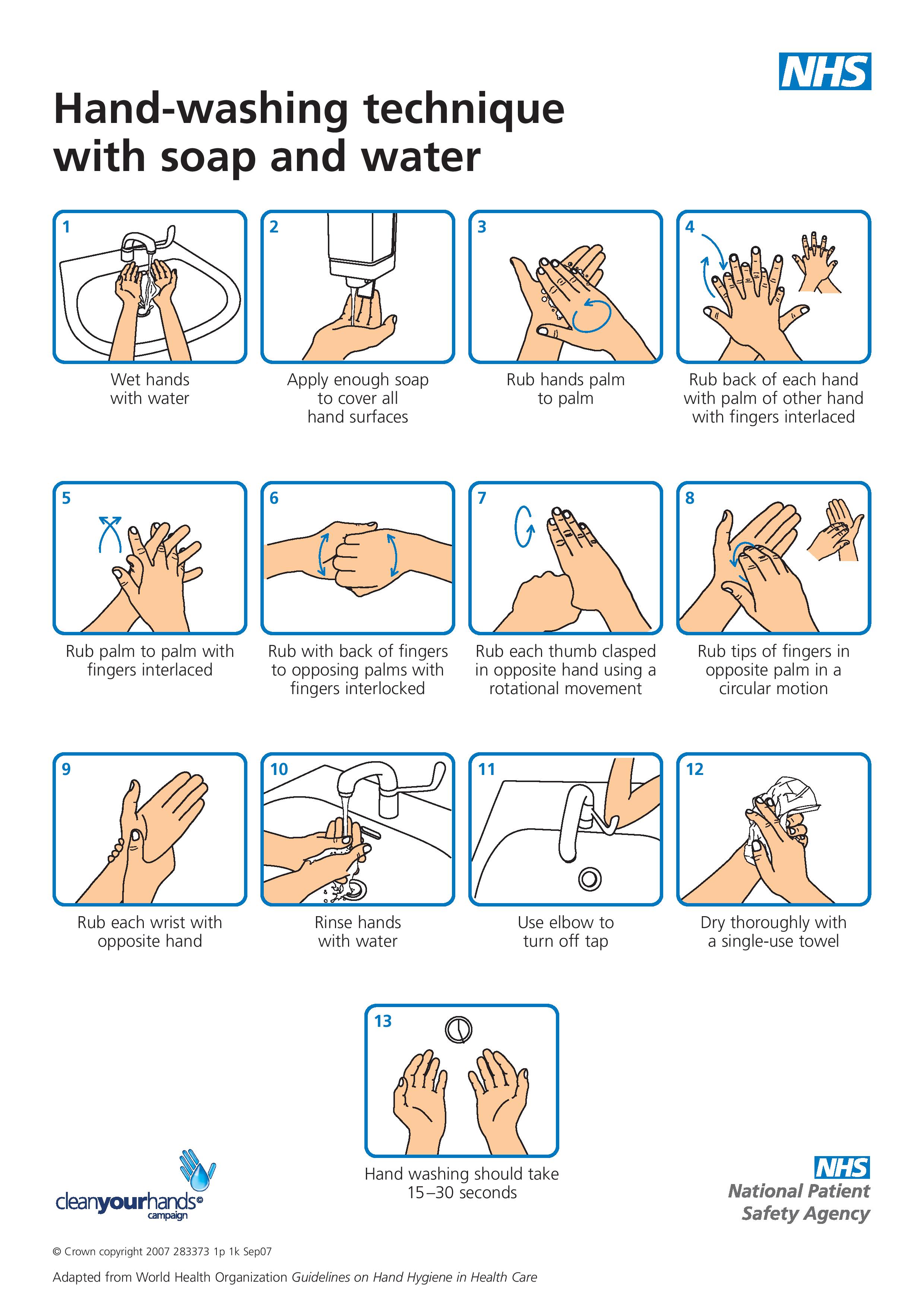 Proper Medical Care Handwashing Diagram Proper Medical Care Handwashing Diagram