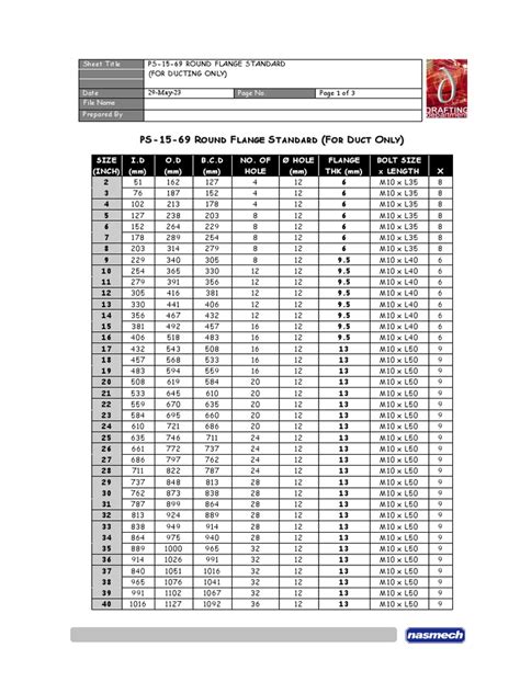Ps 15 69 Round Duct Std Flange Pdf Mechanical Engineering Plumbing Ps 15 69 Round Duct Std Flange Pdf Mechanical Engineering Plumbing