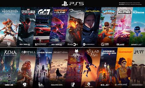 7 PS5 Game Tips