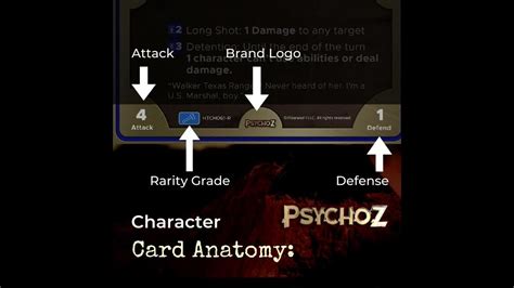 Psychoz Ccg Serial Killer Card Game Ccg Card Anatomy Character Psychoz Ccg Serial Killer Card Game Ccg Card Anatomy Character