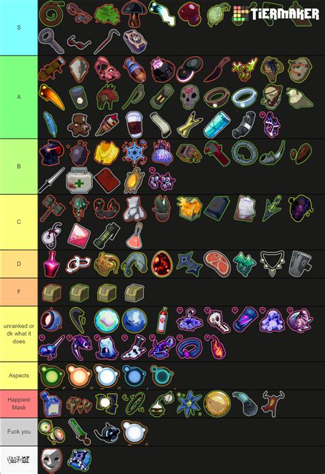 Risk of Rain Game Guide