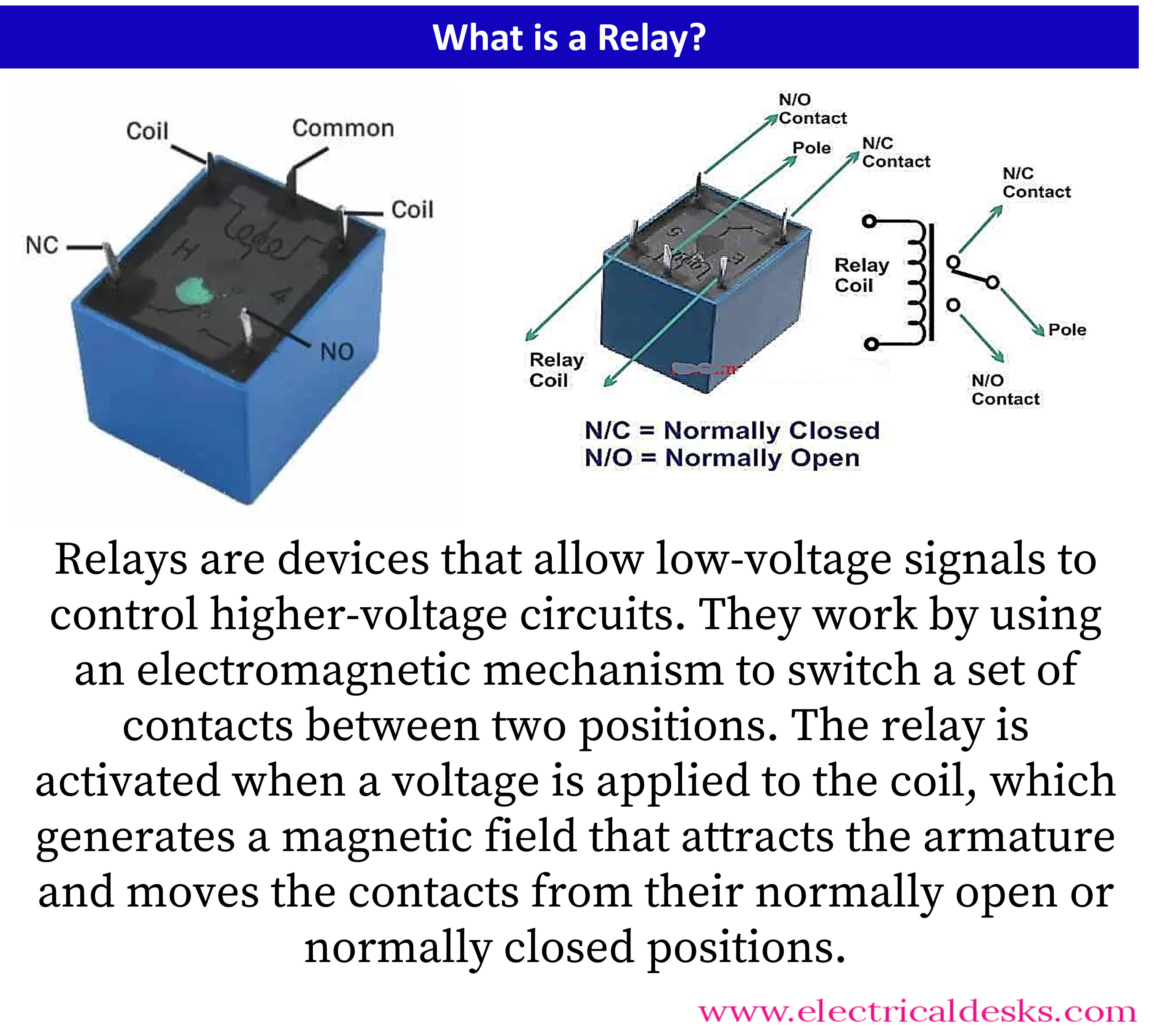 Relay Module Esp 07 4 Way Wifi Module Power Supply Esp8266 Development Relay Module Esp 07 4 Way Wifi Module Power Supply Esp8266 Development