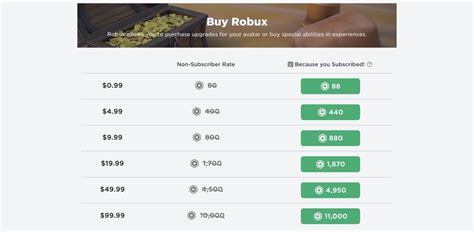 Roblox Added The 1 Robux Option To Pc R Roblox Roblox Added The 1 Robux Option To Pc R Roblox