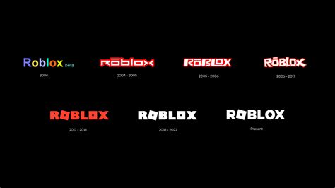 Roblox Company Contact Number