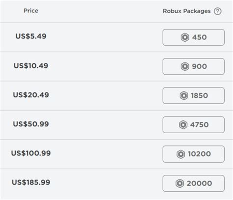 Roblox Increased The Price Of Robux—Here's How You're, 45% Off Roblox Increased The Price Of Robux—Here's How You're, 45% Off