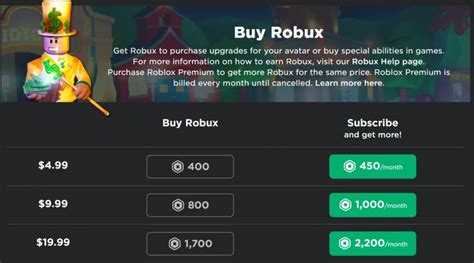 5 Ways Robux Subscription