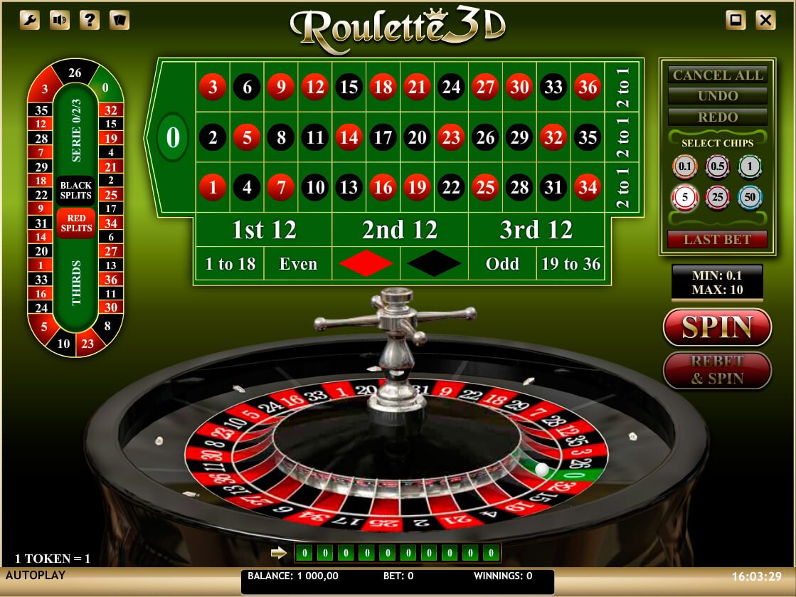 Roulette Shot Game Strategy Roulette Shot Game Strategy