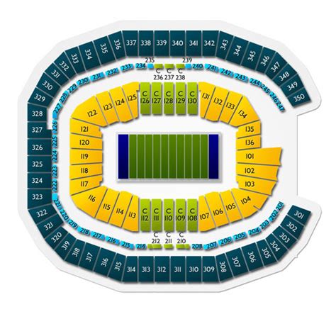 SEC Championship Game Tickets