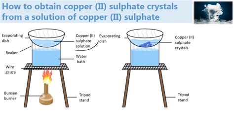 Separation Of Solid Liquid Mixture Crystallisation Youtube Separation Of Solid Liquid Mixture Crystallisation Youtube