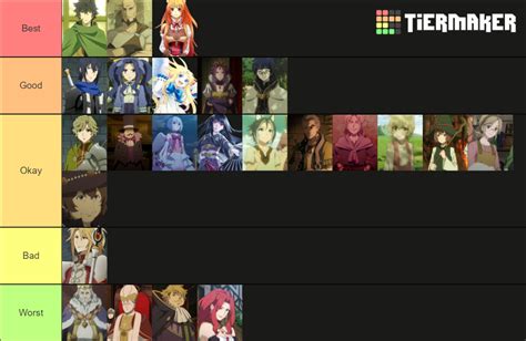 Shield Hero Rise Tier List Shield Hero Rise Tier List