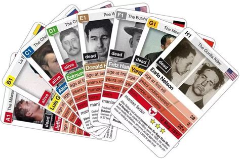Sick Serial Killer Card Game Puts World S Worst Men Head To Head In Sick Serial Killer Card Game Puts World S Worst Men Head To Head In