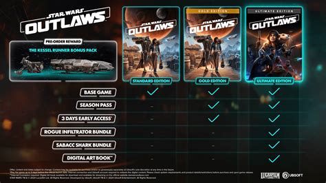 5 Star Wars Outlaws Facts