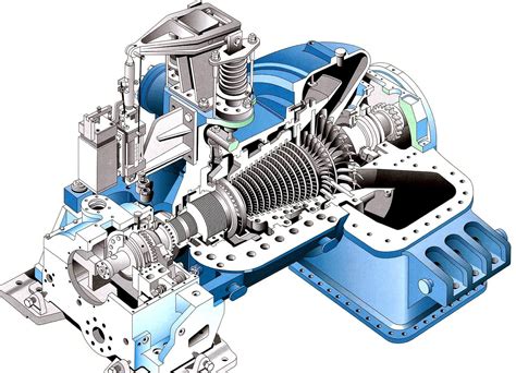 Steam Turbine Generator Diagram Steam Turbine Generator Diagram