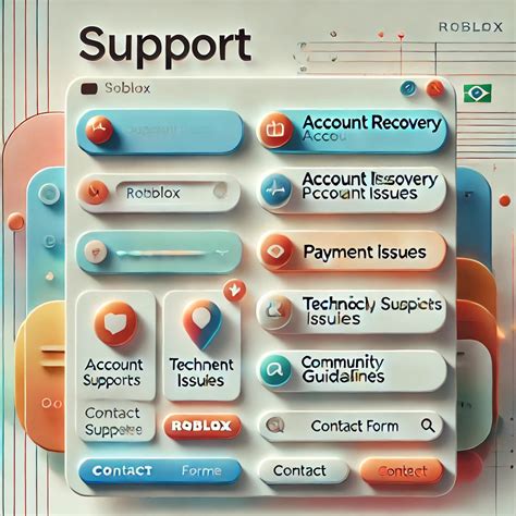 Suporte Roblox Your Complete Guide To Getting Help On Roblox In Brazil Suporte Roblox Your Complete Guide To Getting Help On Roblox In Brazil