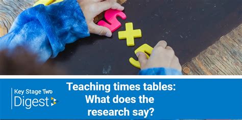 Teaching Times Tables What Does The Research Say Twinkl Digest Teaching Times Tables What Does The Research Say Twinkl Digest