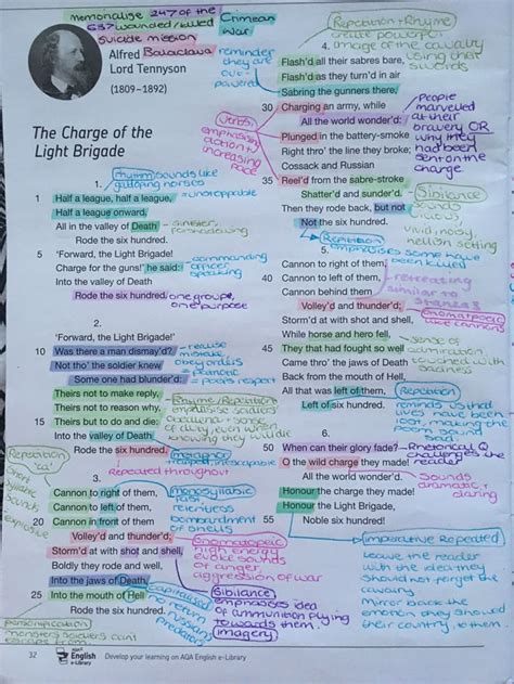 The Charge Of The Light Brigade English Literature Classroom English The Charge Of The Light Brigade English Literature Classroom English