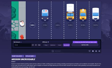 5 Ways Chicken Game Earns Money