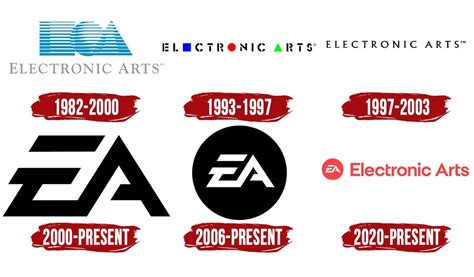 The Ea Logo History Evolution Of The Electronic Arts Logo The Ea Logo History Evolution Of The Electronic Arts Logo