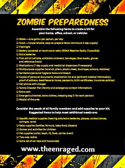 The Enraged Zombie And Natural Disaster Preparedness Guide The Enraged Zombie And Natural Disaster Preparedness Guide