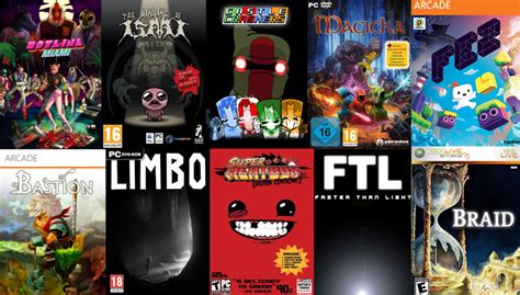 The Future Of Indie Gaming Techstory The Future Of Indie Gaming Techstory