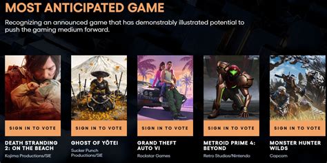 The Game Awards 2024 Predicting The Most Anticipated Game Winner