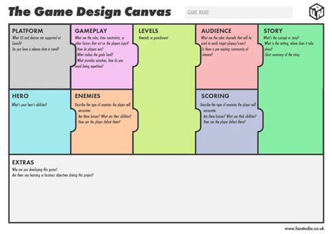 The Game Design Canvas An Introduction Fan Studio The Game Design Canvas An Introduction Fan Studio
