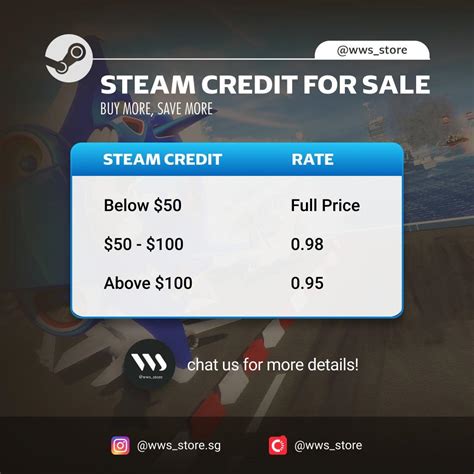 Top Up Steam Wallet Balance All Region Currency Available Video Top Up Steam Wallet Balance All Region Currency Available Video
