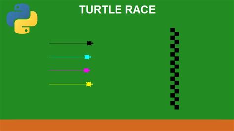 Turtle Game With Simple Python Programming Youtube Turtle Game With Simple Python Programming Youtube