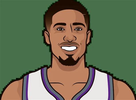 Tyrese Haliburton Last 10 Game Logs Vs Pacers Statmuse Tyrese Haliburton Last 10 Game Logs Vs Pacers Statmuse