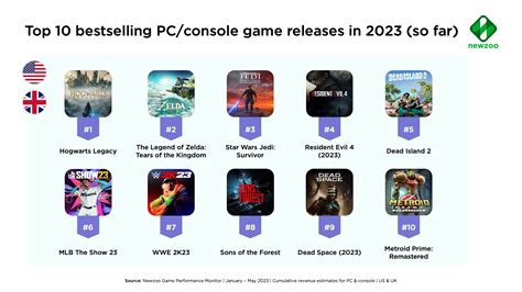 Upcoming Pc Game Releases 2024 Hd Dayle Erminie Upcoming Pc Game Releases 2024 Hd Dayle Erminie