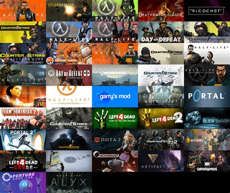 Valve Corp Best Games