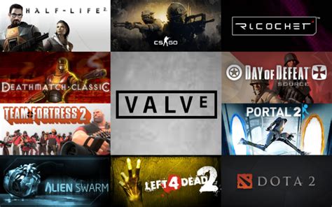 Steam Valve Corp Gaming Hub Steam Valve Corp Gaming Hub