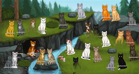 View Topic Warrior Cat Clan Meeting Chicken Smoothie