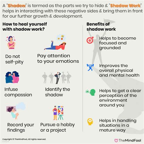 What Is Shadow Work Understand How To Do It Themindfool What Is Shadow Work Understand How To Do It Themindfool