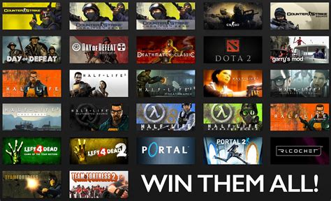 What Is Valve S Most Popular Game At Jorge Damon Blog
