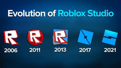 Where Roblox Was Made