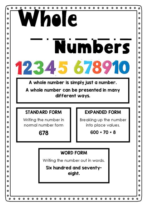 Whole Numbers Anchor Chart Teacha Whole Numbers Anchor Chart Teacha
