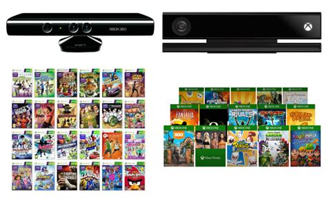Xbox 360 And Xbox One Kinect Games List 2025 Conventions Xbox 360 And Xbox One Kinect Games List 2025 Conventions