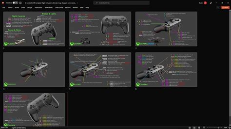Xbox Useful Tips For Extra Control Bindings On Xbox Controller Xbox Useful Tips For Extra Control Bindings On Xbox Controller